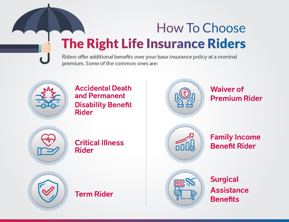 TATA large_choose_rider
